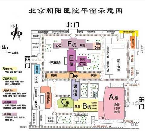 北京供卵生殖中心地址,北京有没有私人生殖医院可以做供卵试管的？附私立生